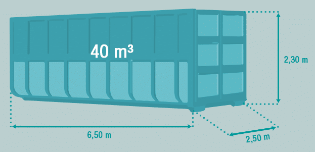 Abroller Container 40 m³