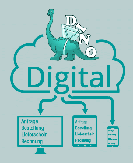 DINO digital